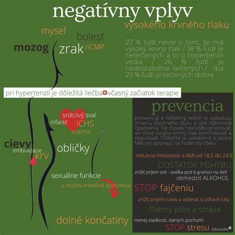 Infografika: Vplyv tlaku na varenie šošovíc a orientačné časy podle druhu