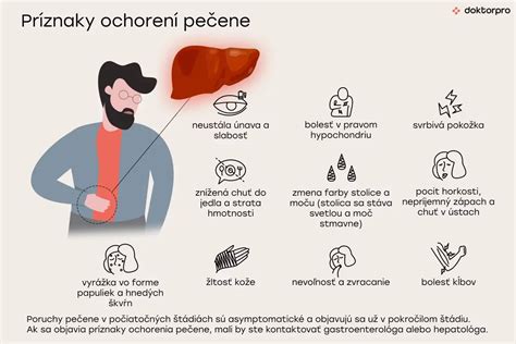 Infografika: Funkcie pečene a signály poškodenia