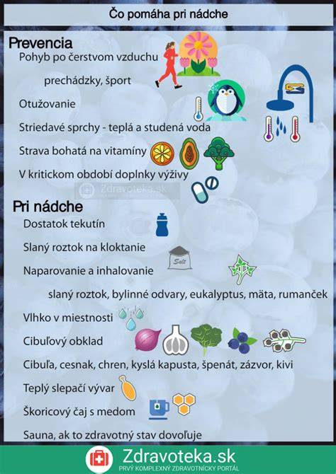 Infografika: čo pomáha pri regenerácii pečene