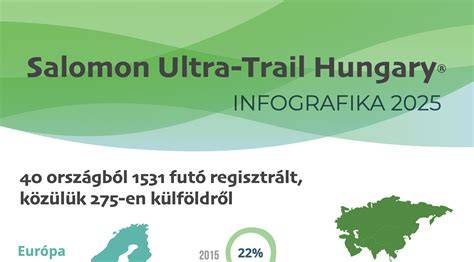 infografika_spojenie_kel_mäso.png