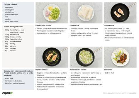 infografika_postup_pripravy_muffinov.jpg