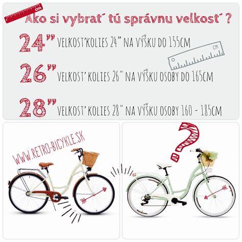 Infografika: Ako si vybrať mini stolnú rúru - veľkosť, výkon, funkcie