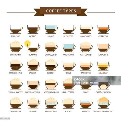 Infografika: Pôvod lokší a typy plník