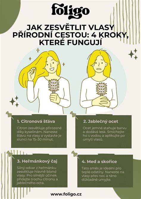 Infografika: tipy na dokonalú haruľu
