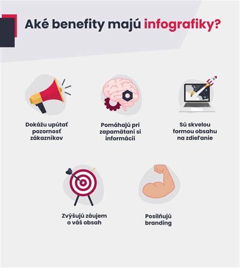 Infografika: Ako neutralizovať pálivosť v jedle