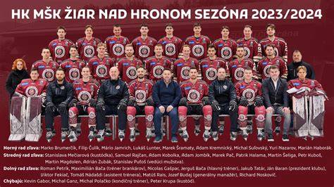 vizuálne schéma denného menu a rozloženie položiek v Žiare nad Hronom