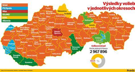 Mapa zoznamu európskych regiónov pestovania olív a hlavné producenti