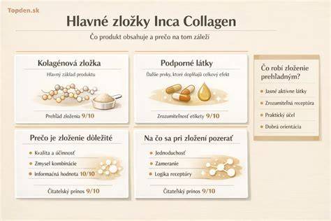 Infografika: Zloženie pečeňového syru a hlavné zložky