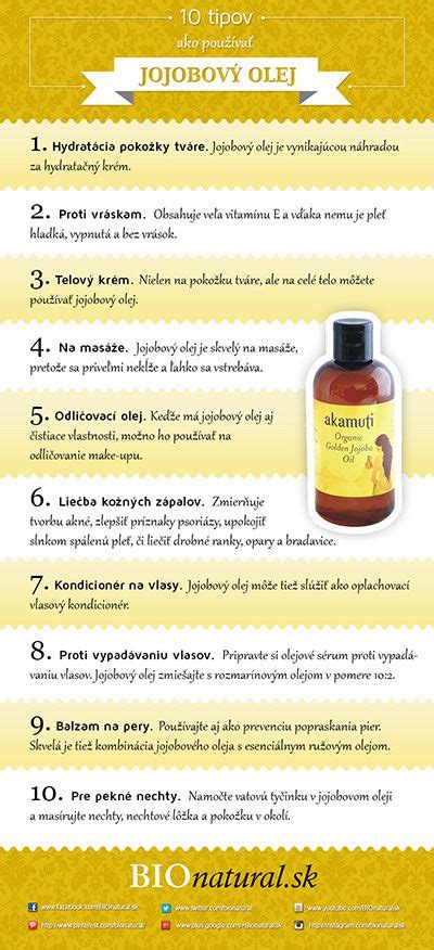 Infografika: Ako používať Prekladač Jedálnych Lístkov