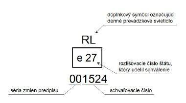 Schvaľovacie značky RL a ich rozmiestnenie