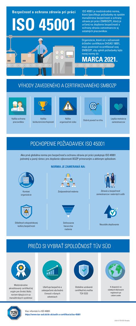 Infografika: bezpečnosť spracovania a skladovania mäsa