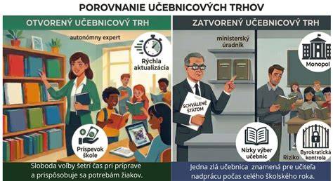 Infografika: Porovnanie materiálov panvíc a ich vhodnosť na indukciu