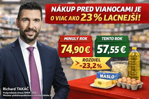 Infografika porovnania cien šľahačkovej smotany naprieč obchodmi a časovým rozpätím letákov