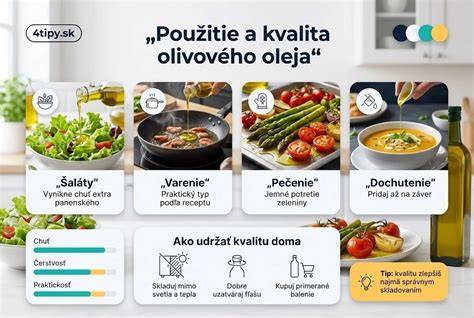 Infografika: Ako sa líšia druhy olivového oleja a ich použitie