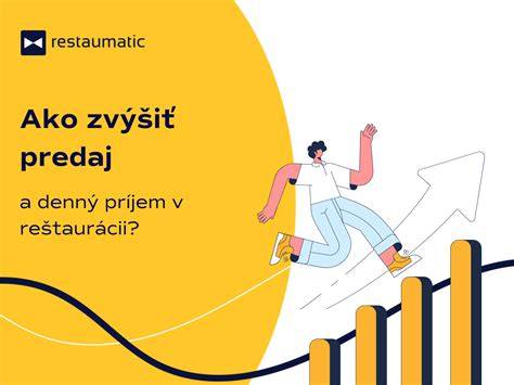 Infografika: Cenové rozpätie jedla v reštauráciách a potravinách v NYC