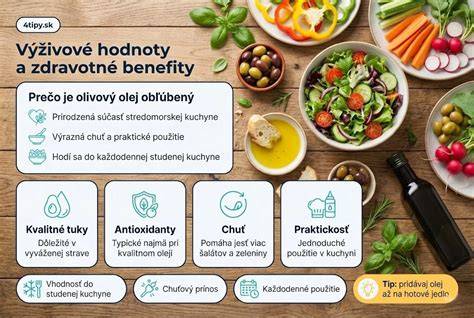 Infografika: Výživové zloženie gaštanov a ich zdravotné benefity