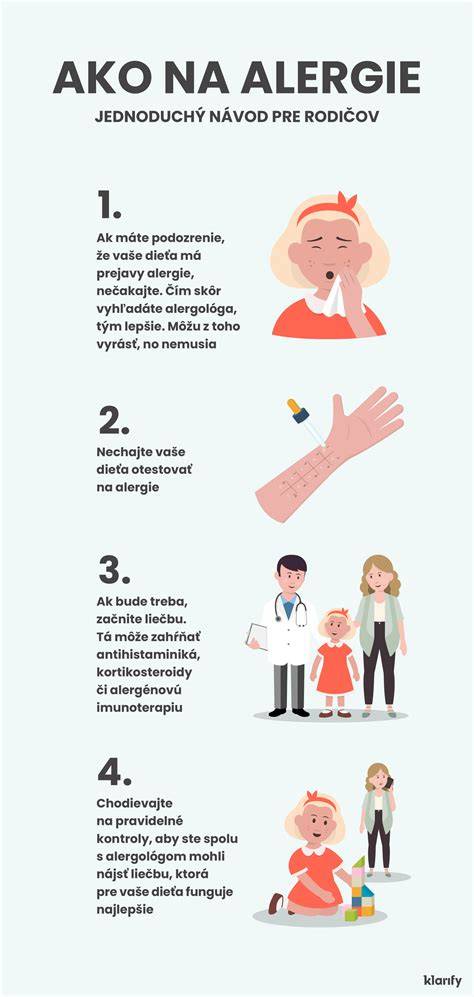 Infografika: Príznaky potravinovej alergie u dojčiat a postup diagnostiky