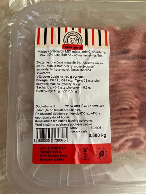 Infografika: Základné nutričné hodnoty vybraných druhov mäsa na 100 g