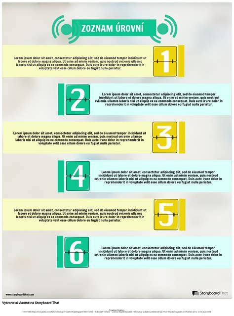 Infografika: Tokáň so zoznamom surovín a postupom