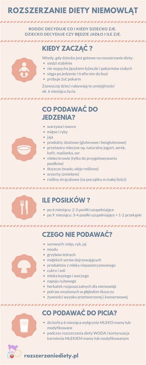 infografika stredomorskej diety a imunitnej podpory