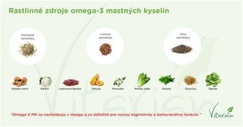 Infografika: Porovnanie mastných kyselín v bravčovej masti a v margarínoch