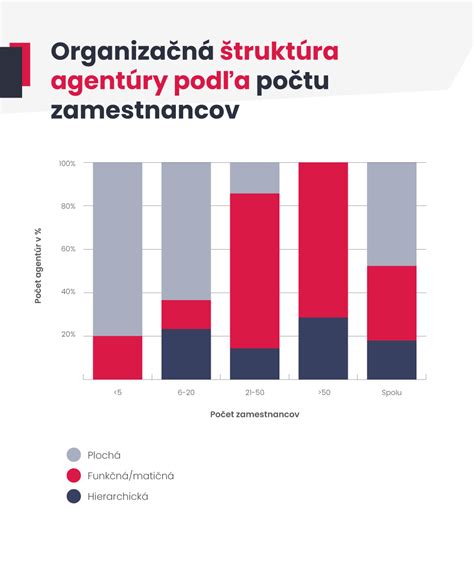 Infografika: Využitie paralelných korpusov v lingvistike