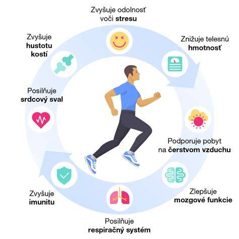 Infografika: Pilere longevity (pohyb, strava, spánok, prevencia)