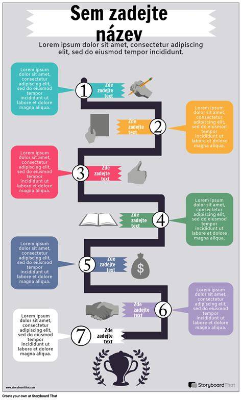 Infografika: plytké a hlboké sadenie a kopcovanie