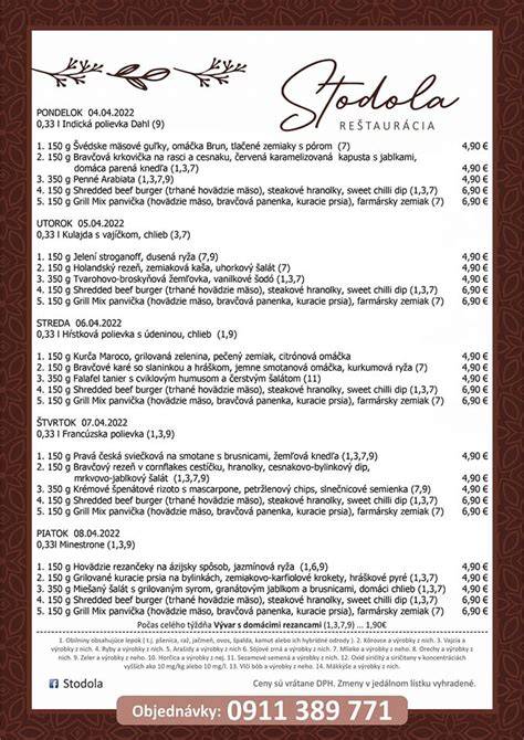 Infografika: Prehľad denného menu a donášky