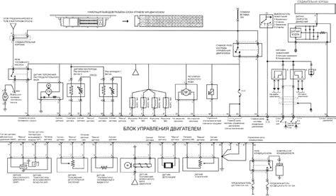 Schéma elektrického zapojenia vstavannej rúry s vyznačením samostatnej vetvy