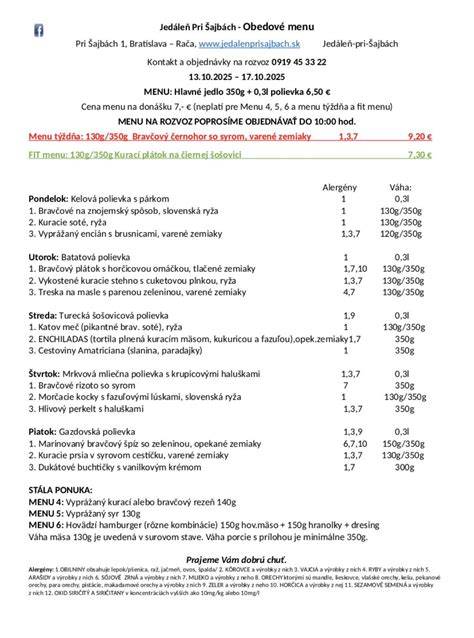 Ukážka denného menu a servírovaných jedál