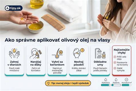 Infografika: Ako aplikovať olivový olej na mihalnice a výhody