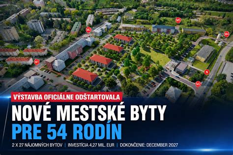 Mapa nasadenia nových granátov v mestských operáciách