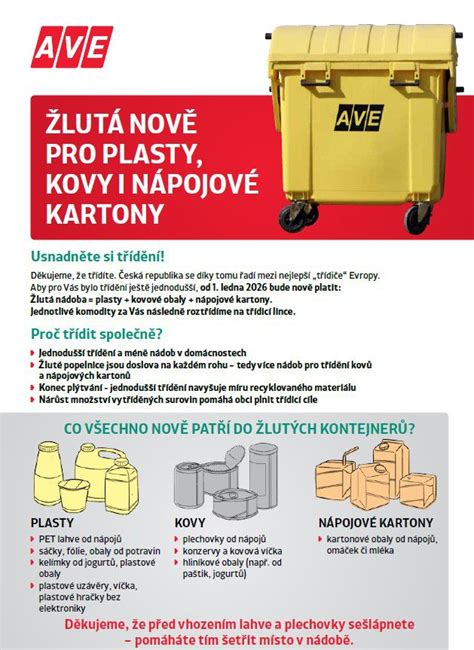 Infografika: Porovnanie typov vykrajovačiek (kov, nerez, plast, silikón)