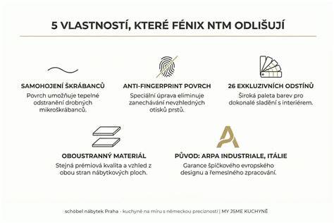 Infografika: Swisswool - prírodný izolačný materiál a jeho výhody