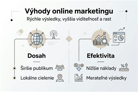 Infografika: výhody farbenia a zmysel pre relaxáciu a sociálne väzby.