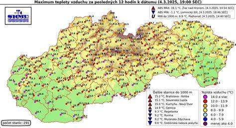 Vizualizácia: rozdiely vo váhe podľa teploty