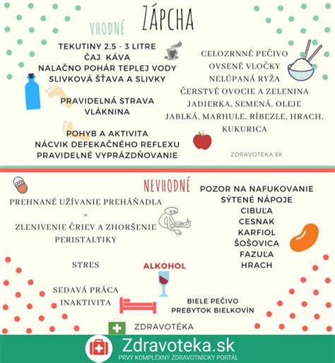 Infografika: Ako zapracovať cviklu do detskej stravy a sladkostí