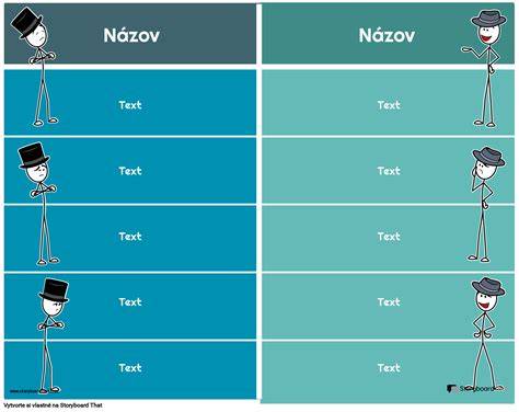Tabuľka: Porovnanie foriem štúdia a platenia