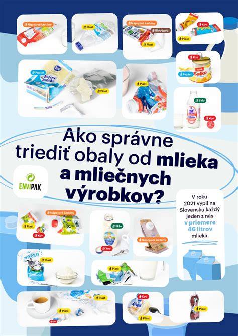 Infografika o krokoch spracovania mlieka: od dojenia po balenie