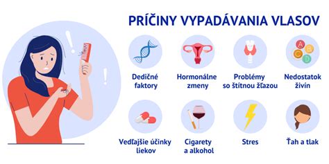 Infografika: hormonálne zmeny a výtok z bradaviek