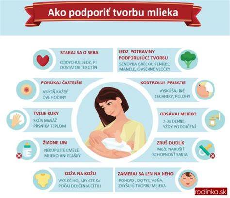 Infografika: Co ovplyvňuje tvorbu mlieka a ako ju podporiť