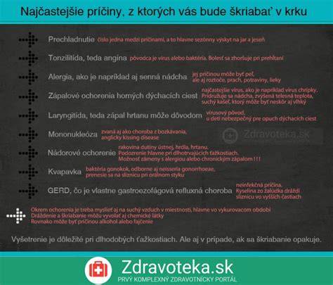 Infografika: Príčiny kanibalizmu a protistratégie