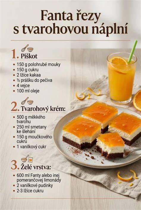 Infografika: Postup prípravy palaciniek s tvarohovou náplňou