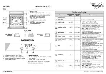 Whirlpool AKZ 431/01 IX - hlavné technické parametre a vzhľad