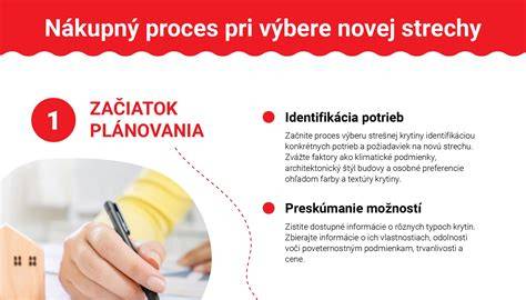 Infografika: Zjednodušený proces riešenia cezhraničných daní pri práci v EÚ