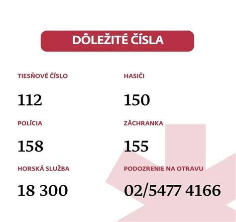 Infografika: Ako volat tiesňové linky 112 a 155 na Slovensku