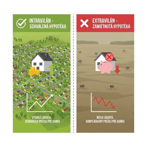 Infografika: vynikajúce vlastnosti pozemku v Divine, mapa polohy a panoráma
