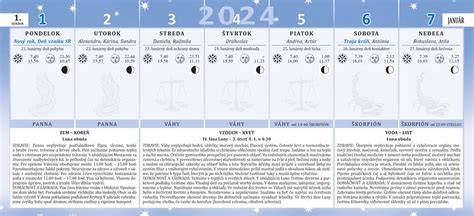 Infografika: Ako na výsadbu uhoriek a lunárny kalendár