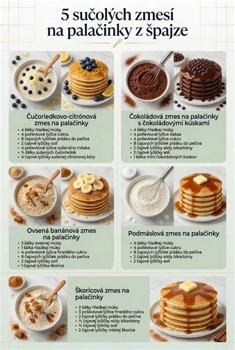 Infografika: najčastejšie plnky na palacinky